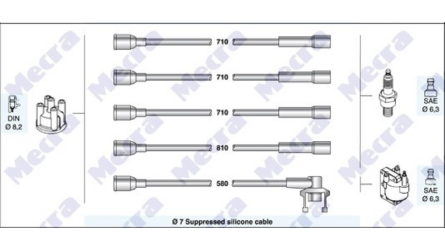 Kit Cavi Candele